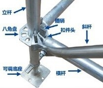 玩轉(zhuǎn)腳手架，你必須知道的常識之四